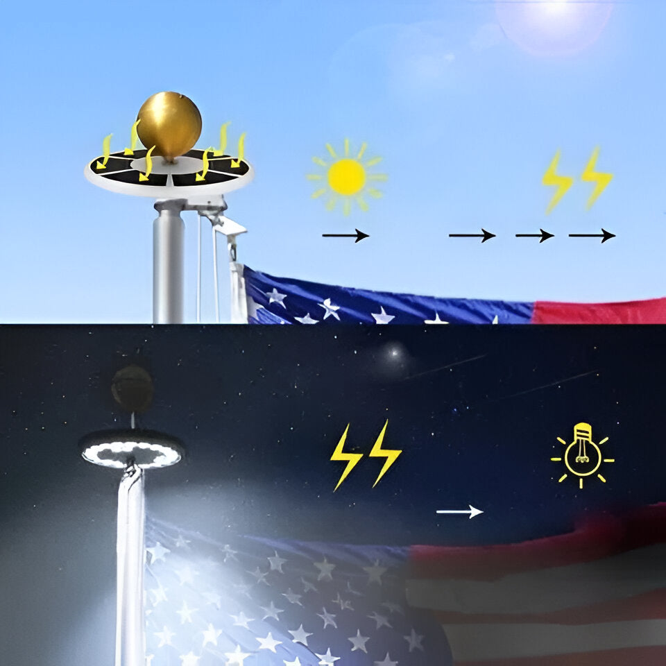 Luz LED Impermeable para Mástil de Bandera Exterior
