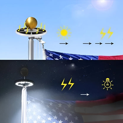 Luz LED Impermeable para Mástil de Bandera Exterior