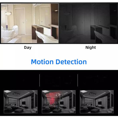 Cámara de seguridad inalámbrica pequeña con video y audio