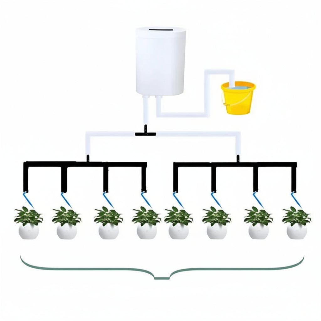 Controlador Inteligente de Riego Automático para Jardín