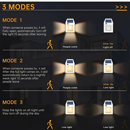 Luces de pared exteriores con sensor de movimiento de bajo consumo, paquete de 2