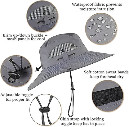 Sombrero para el sol refrescante con ventiladores USB y malla transpirable