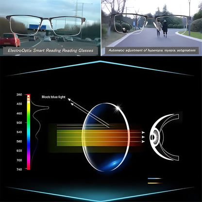 Gafas de sol avanzadas con lentes polarizadas