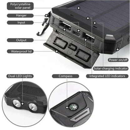 Batería Cargador Solar Compacta para Exteriores de 30000 mAh
