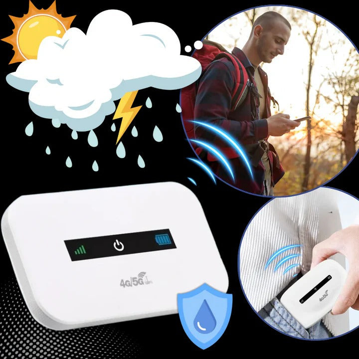 Punto de acceso Wi-Fi móvil compacto con 4G LTE