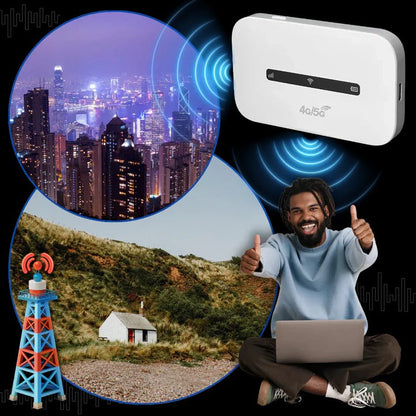 Punto de acceso Wi-Fi móvil compacto con 4G LTE