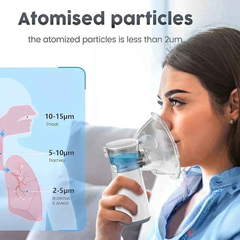 Nebulizador de Viaje Compacto con 2 Ajustes de Nebulización