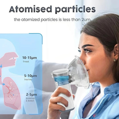 Nebulizador de Viaje Compacto con 2 Ajustes de Nebulización