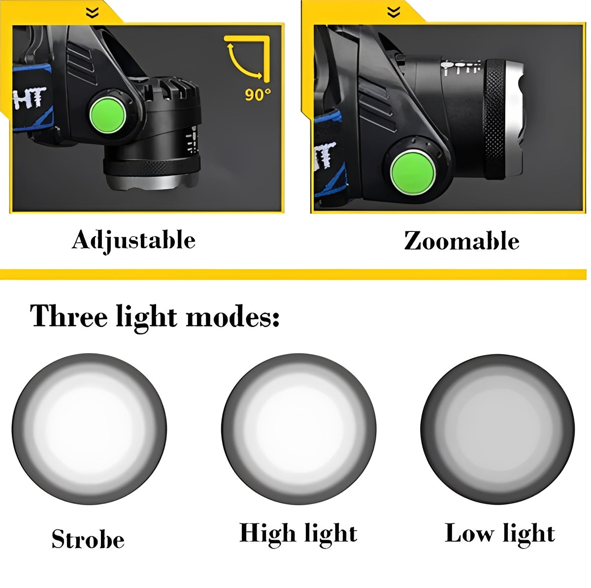 Linterna frontal LED brillante y ajustable con múltiples configuraciones de luz