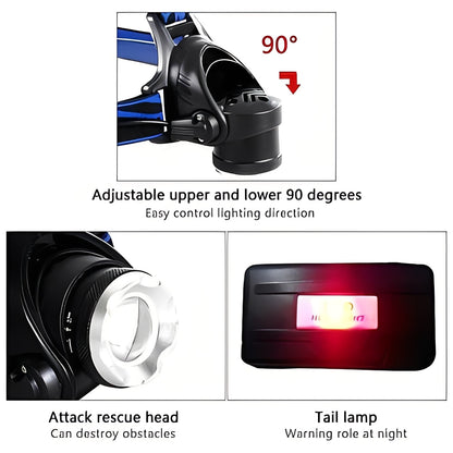 Linterna frontal LED brillante y ajustable con múltiples configuraciones de luz