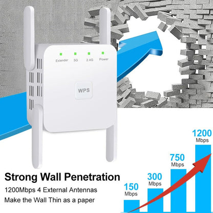 Amplificador de señal celular y repetidor WiFi de largo alcance