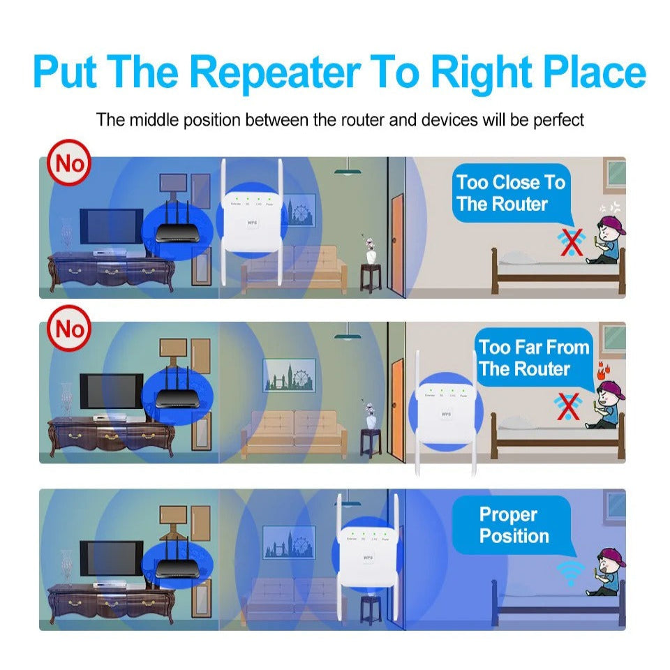 Amplificador de señal celular y repetidor WiFi de largo alcance