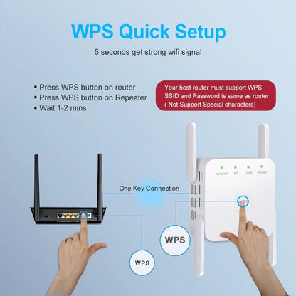 Amplificador de señal celular y repetidor WiFi de largo alcance