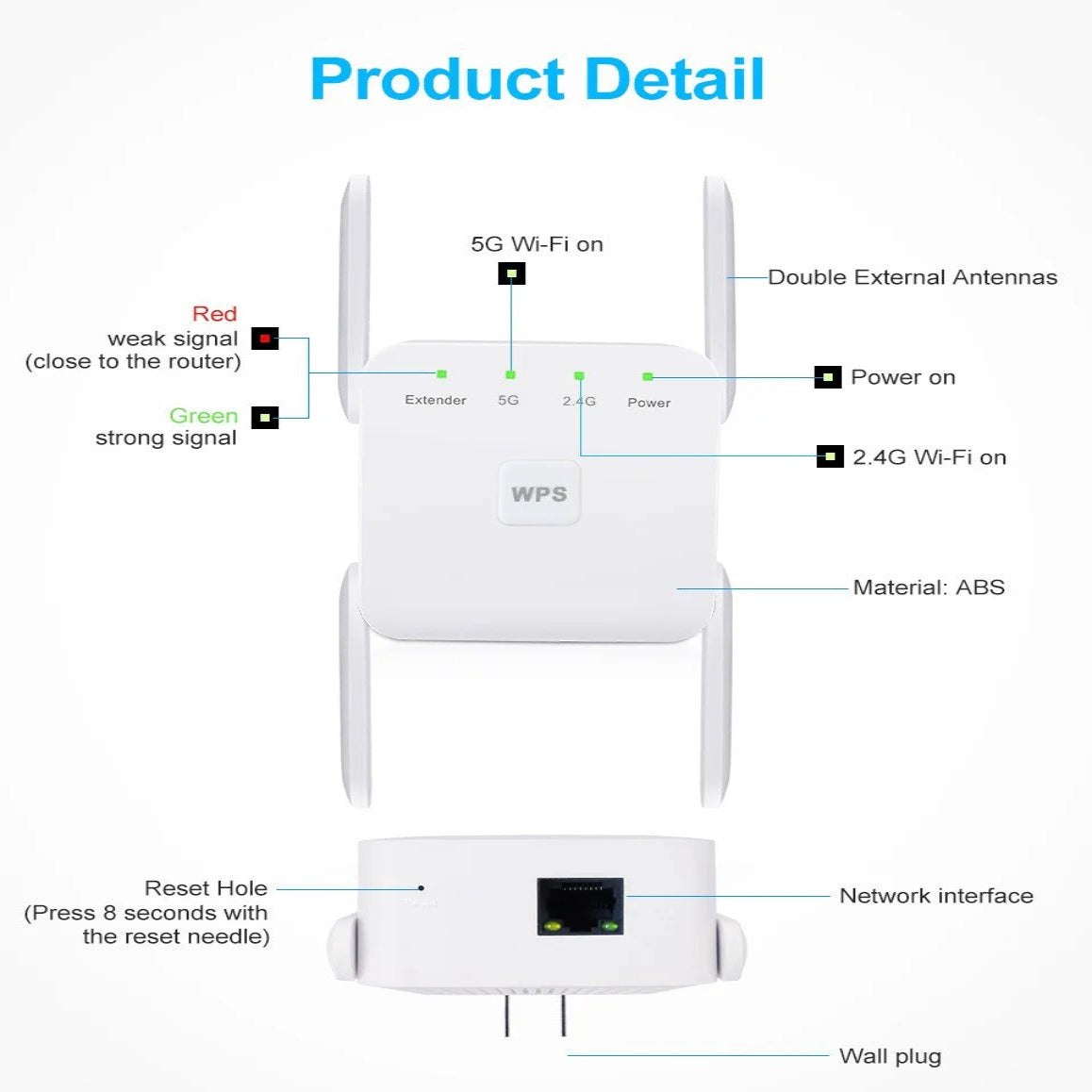 Amplificador de señal celular y repetidor WiFi de largo alcance