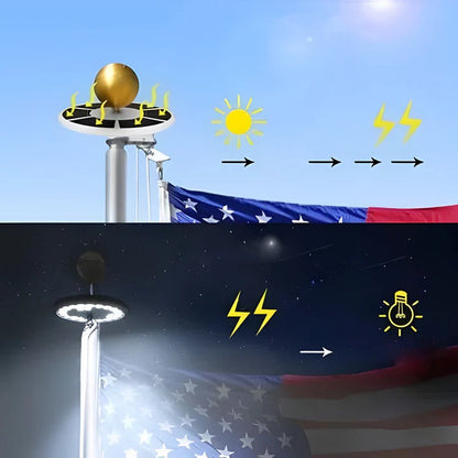 Kit de iluminación LED brillante para asta de bandera exterior