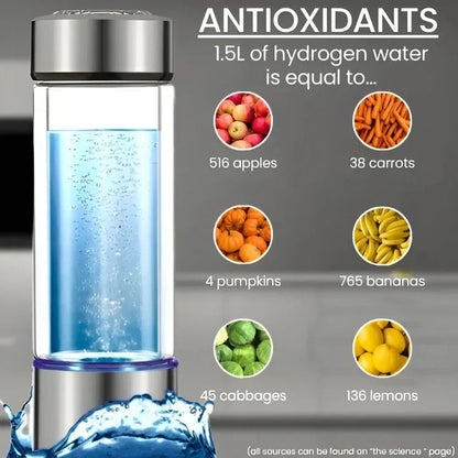 Botella de agua alcalina compacta con base USB recargable