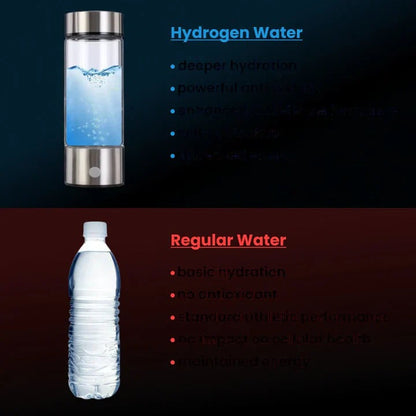 Botella de agua alcalina compacta con base USB recargable