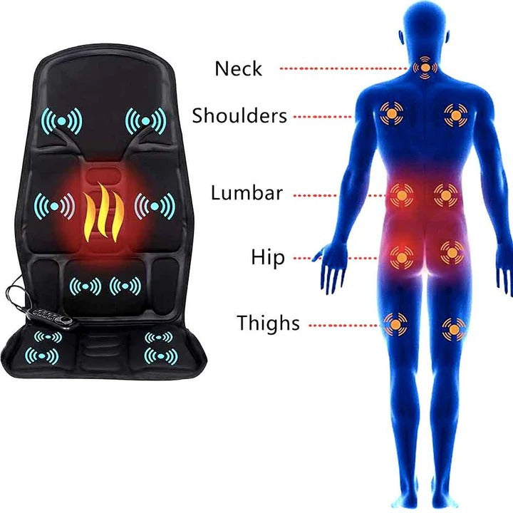 Cojín de Asiento de Masaje con Calefacción para Alivio Lumbar