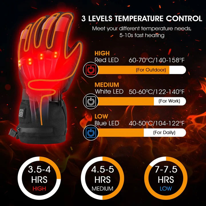 Guantes interiores eléctricos cálidos para clima frío