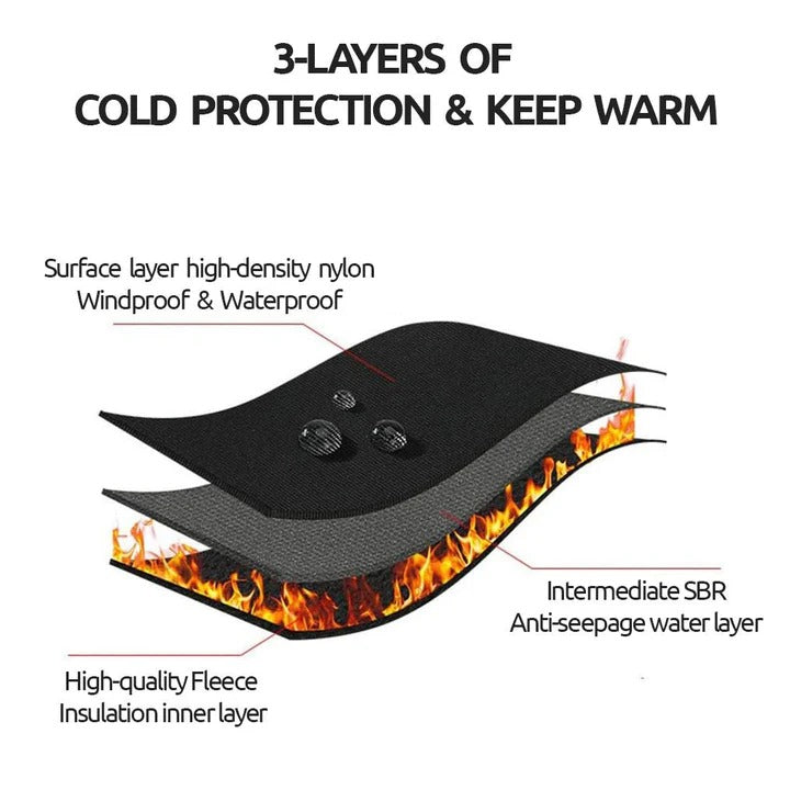 Guantes cálidos impermeables de pantalla táctil para clima frío