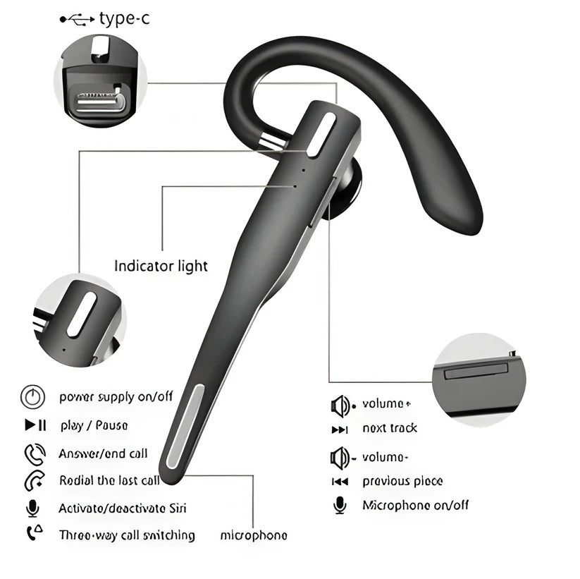 Auriculares inalámbricos Bluetooth para camionero con micrófono con cancelación de ruido