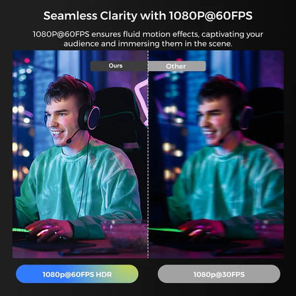Cámara web HD con grabación de video de alta velocidad a 60 fps