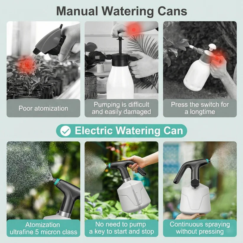Pulverizador eléctrico para plantas | Pulverizador de niebla recargable con boquilla ajustable | Tanque de 68 onzas para el cuidado de plantas sin esfuerzo