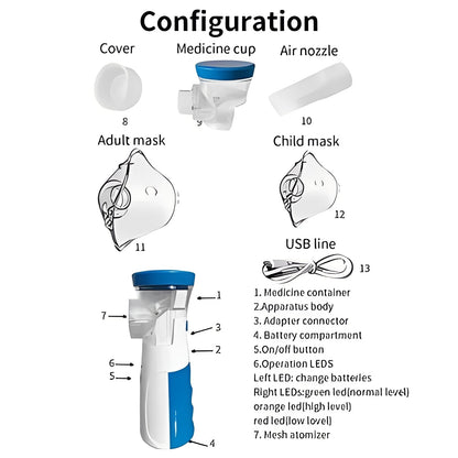 Kit de inhalador portátil Mini USB con mascarillas
