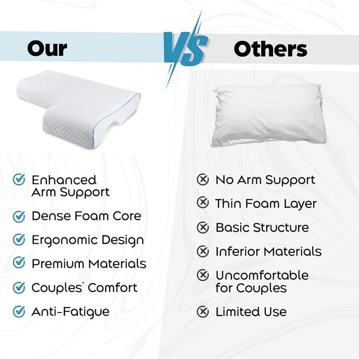 Almohada Snuggle Buddy con reposabrazos y soporte para la espalda
