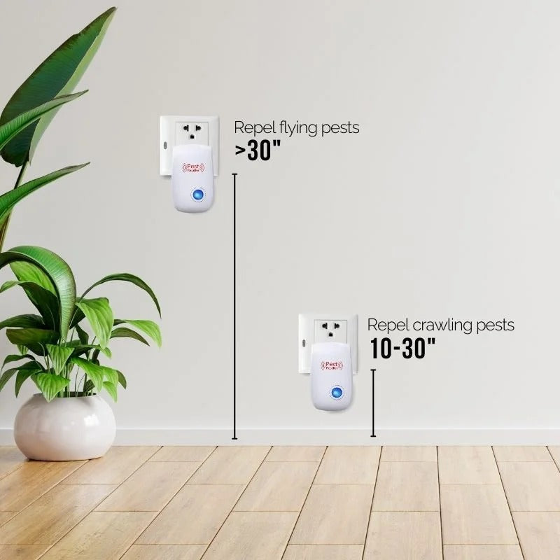 Eficaz Repelente Electrónico de Plagas para Uso Doméstico