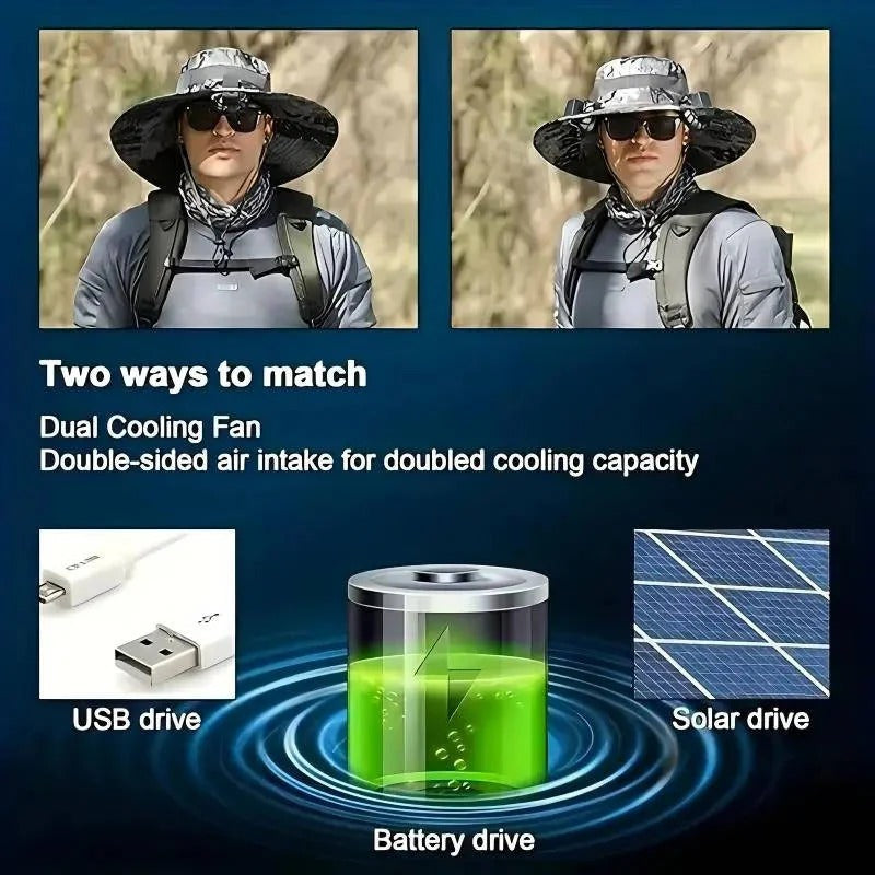 Sombrero para exteriores Breezy | Ventiladores con energía solar y flujo de aire ajustable | Protección UPF 50+ para mayor comodidad durante todo el día