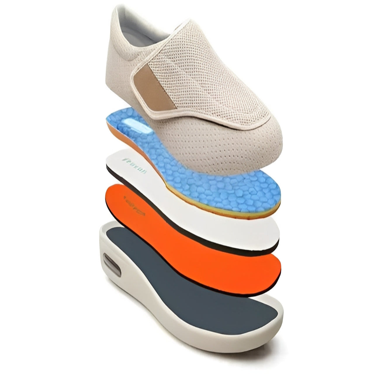Zapatos cómodos de horma ancha para pies sensibles
