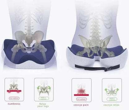 Cojín de asiento de espuma viscoelástica con abertura para el coxis para silla de oficina, coche y silla de ruedas: soporte ergonómico para aliviar el dolor de espalda baja y cadera