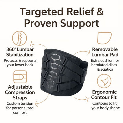 Cinturón flexible de soporte lumbar con varillas metálicas