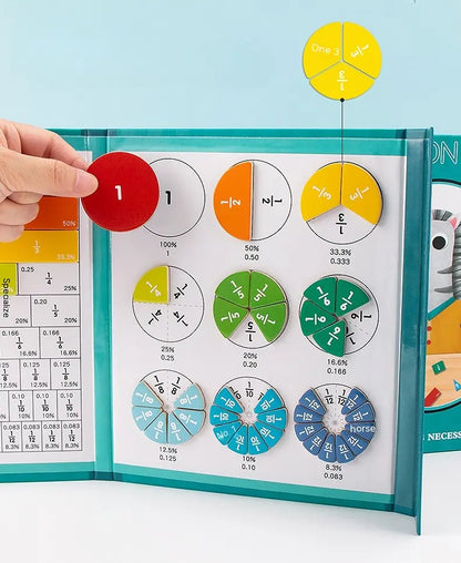 Interactive Fraction Learning Board with Magnetic Pieces for Kids Math Practice Home School Classroom Teaching Aid