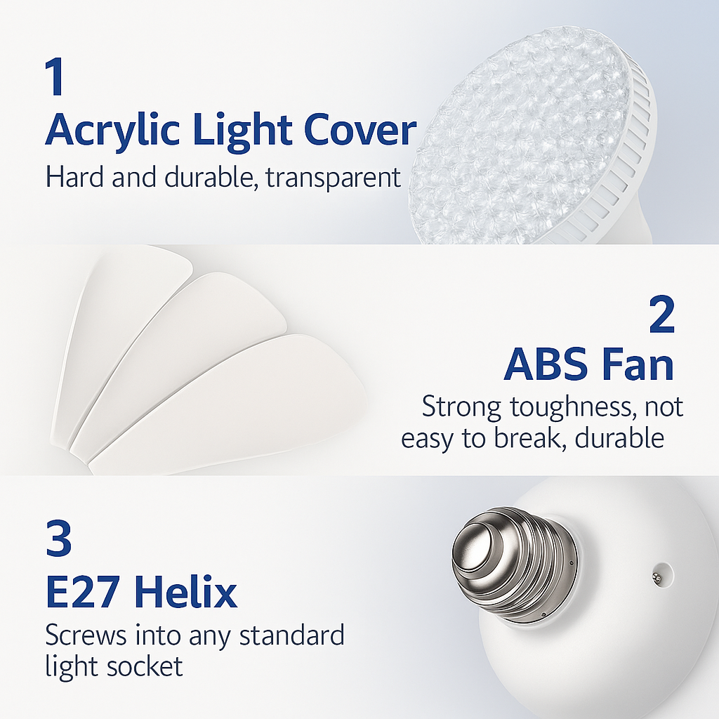 Flor Elegante | Ventilador de Techo Moderno con Control Remoto y Luces LED | Elegante Fandelier para la Decoración del Hogar