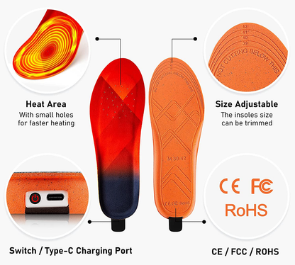 Rechargeable Warming Foot Inserts – 3 Heat Settings, Wireless Design for Winter Boots, Shoes & Outdoor Footwear