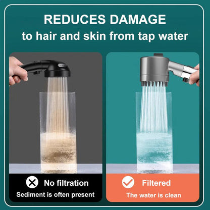 Cabezal de ducha de lluvia filtrado con aumento de presión y control de flujo de ahorro de agua para el baño