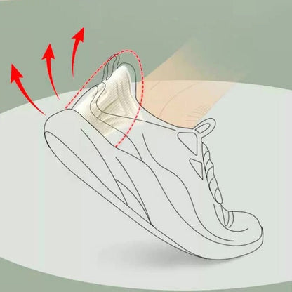 Plantillas de gel suave para talón para el alivio del dolor