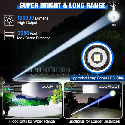 Linterna LED Ajustable Brillante con Múltiples Configuraciones