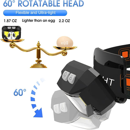 Linternas frontales LED portátiles, paquete de 2