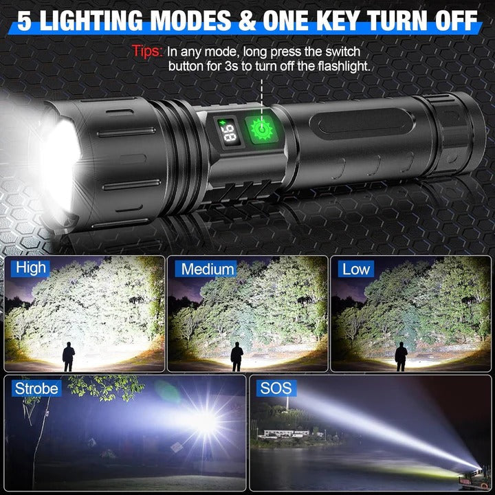 Linterna LED Ajustable Brillante con Múltiples Configuraciones