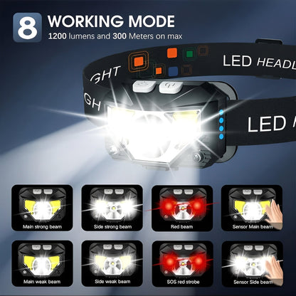 Linternas frontales LED portátiles, paquete de 2