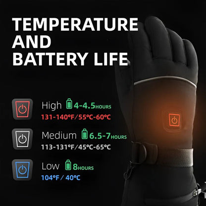 Guantes recargables térmicos para clima frío