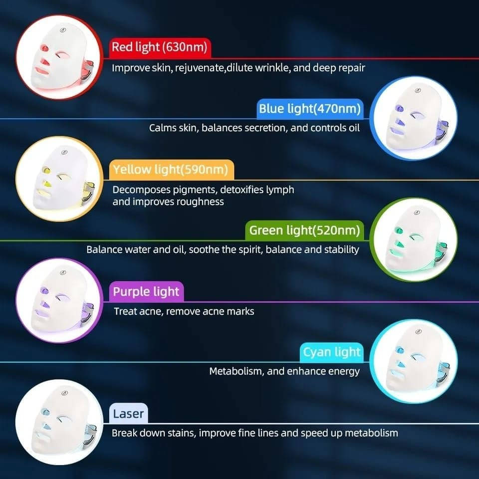Mascarilla facial LED recargable de 7 colores con bandas ajustables