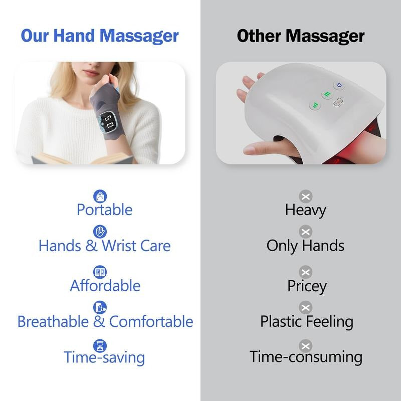 Masajeador de mano Warmth Massage con 5 velocidades