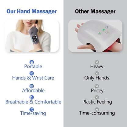 Masajeador de mano Warmth Massage con 5 velocidades