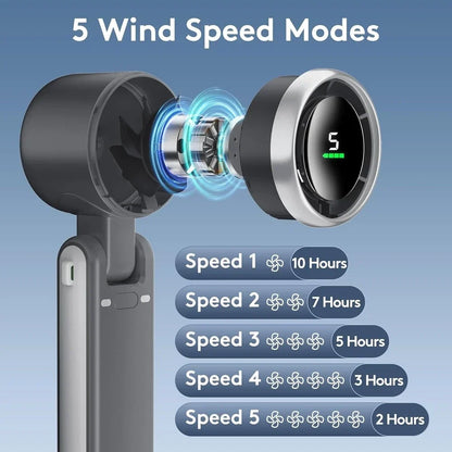 Compact Rechargeable Handheld Fan with 5 Speed Settings & Foldable Design for Travel, Outdoors & Commute
