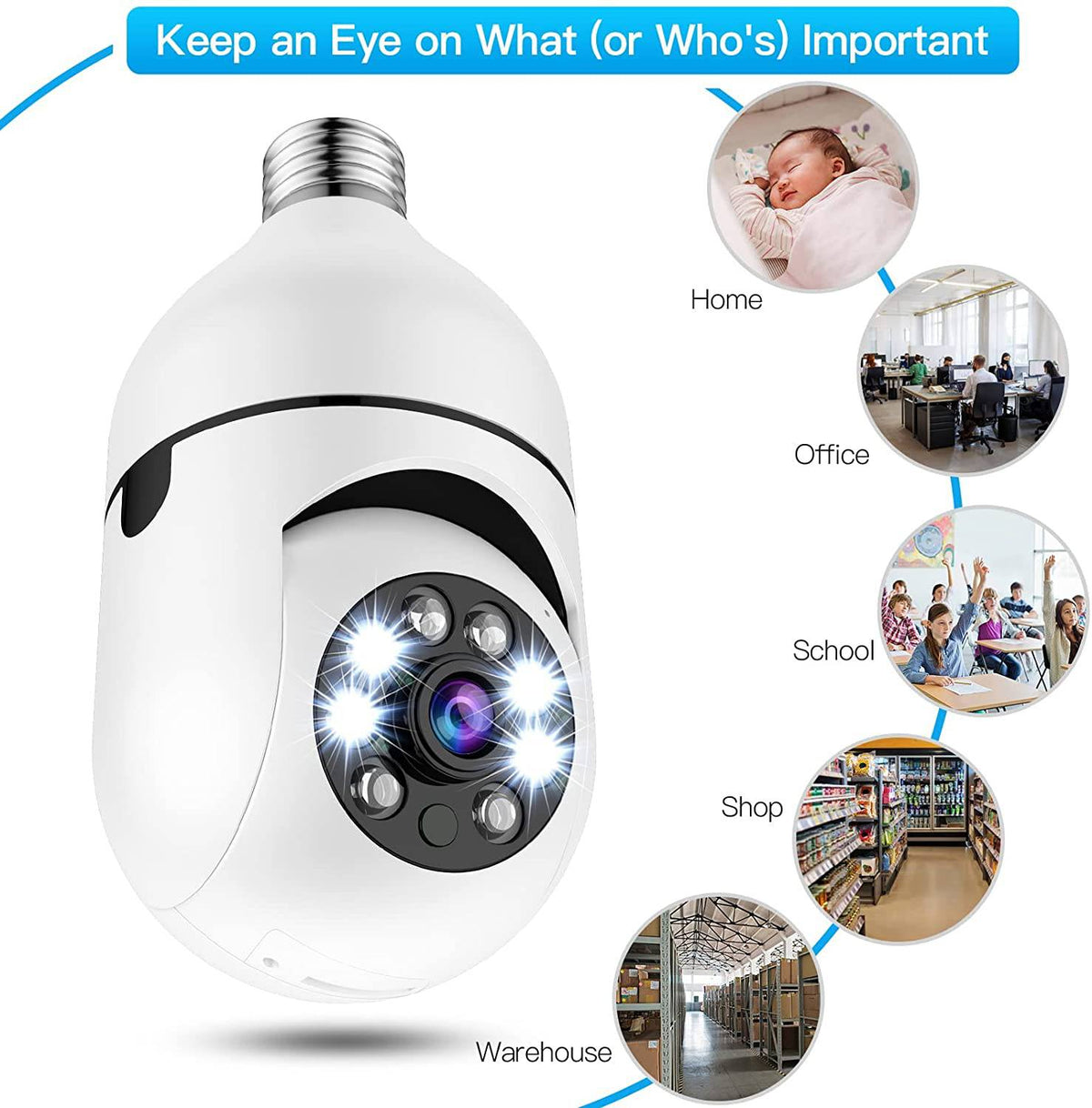 Smart LED Security Camera Bulb with 360° View, Motion Detection & Two-Way Audio for Home or Office