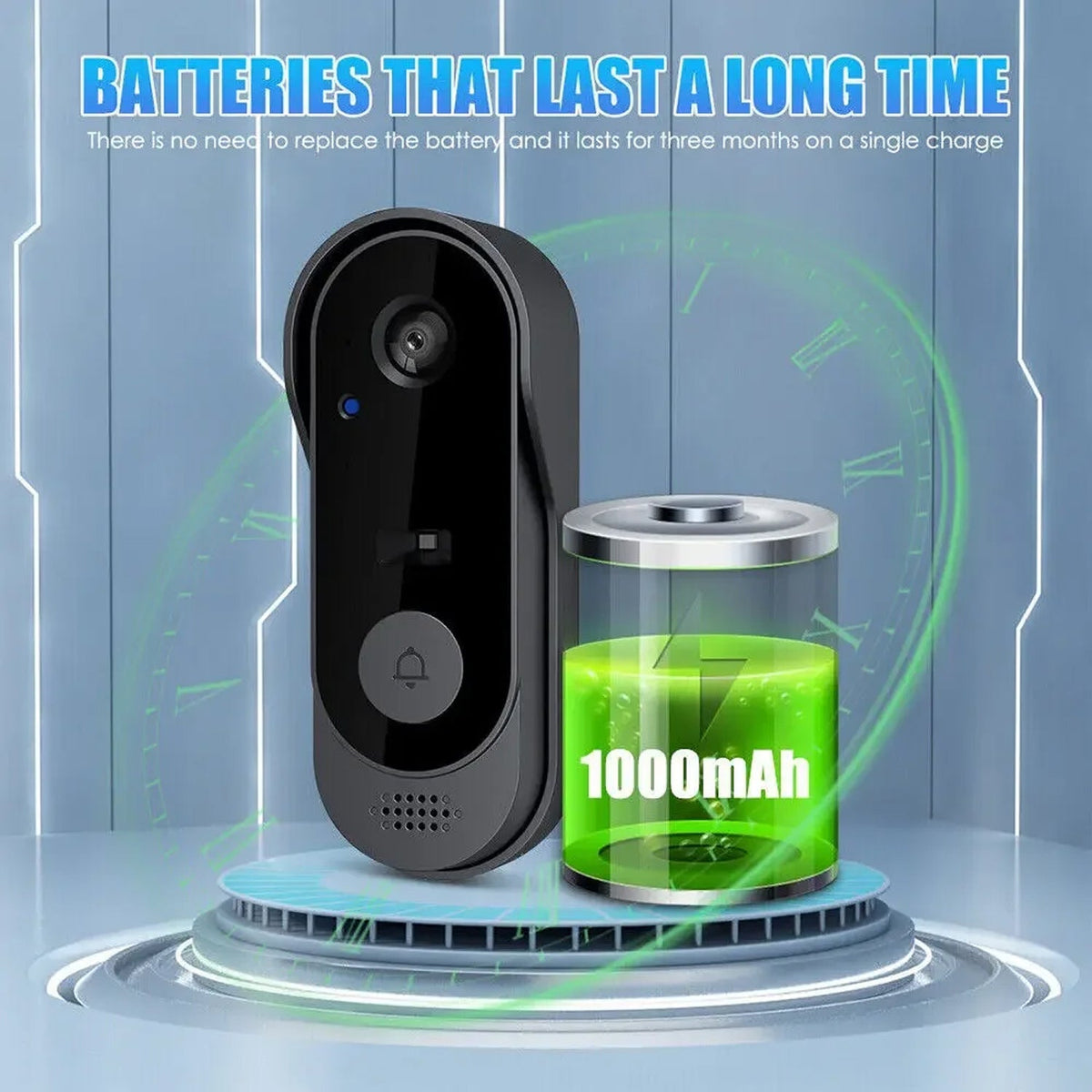 Video Doorbell with Two-Way Talk & Night Vision for Front Door Security